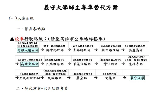舊校車路線替代搭乘方案