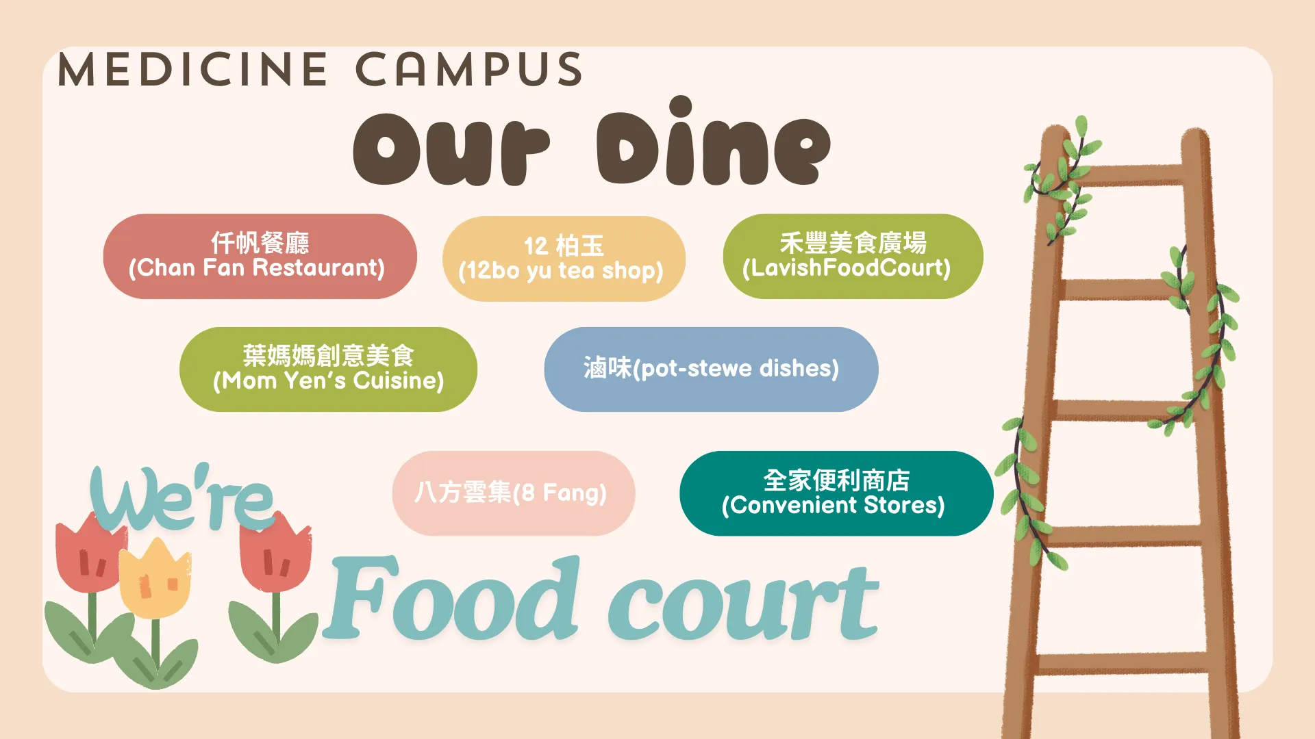 restaurants and convenient stores