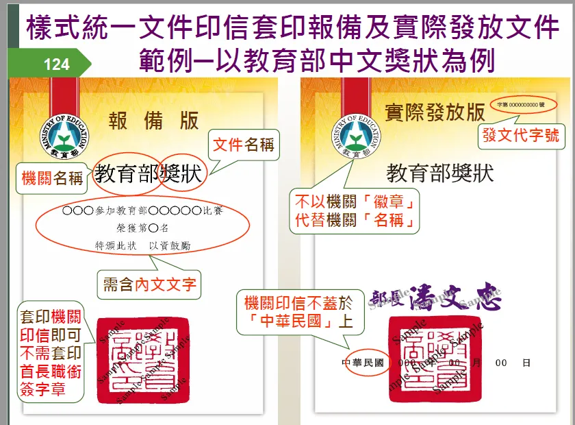 及校印與中華民國不要重疊到