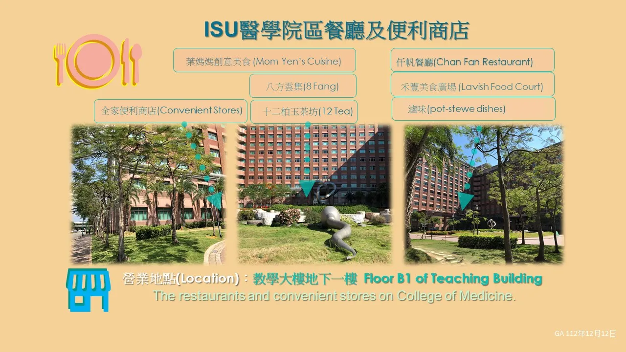 醫學院區段用餐訊息圖示
The restaurants and convenient stores at Medicine Campus.