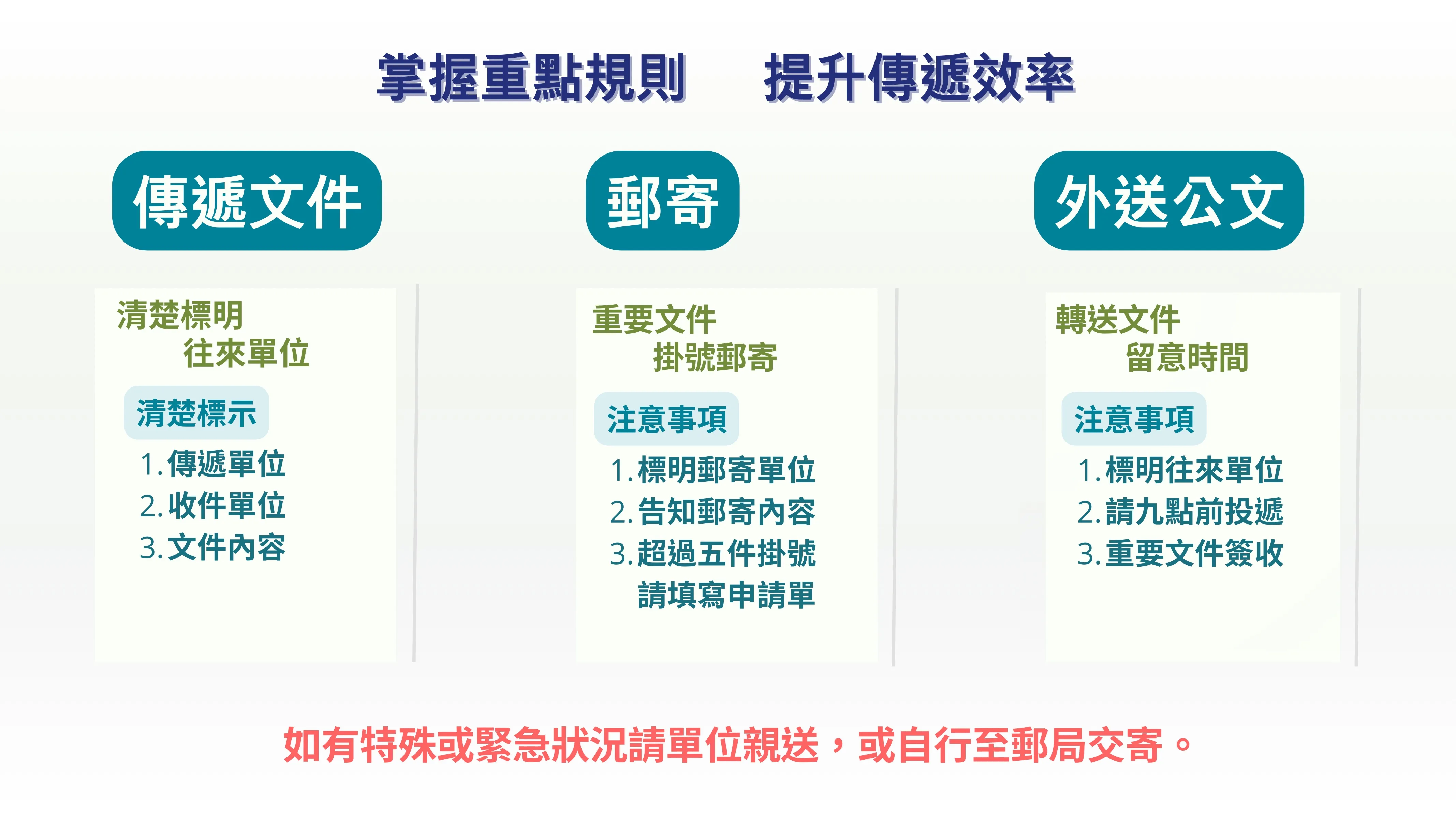 公文傳遞等說明