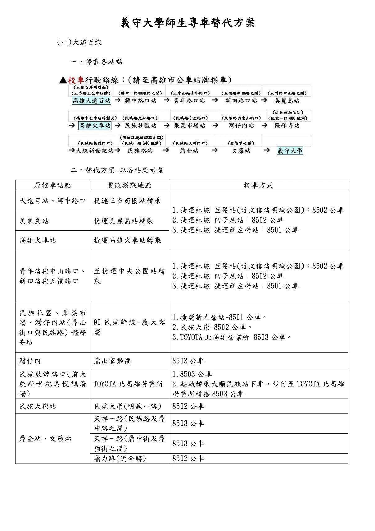 舊校車路線搭乘替代方案