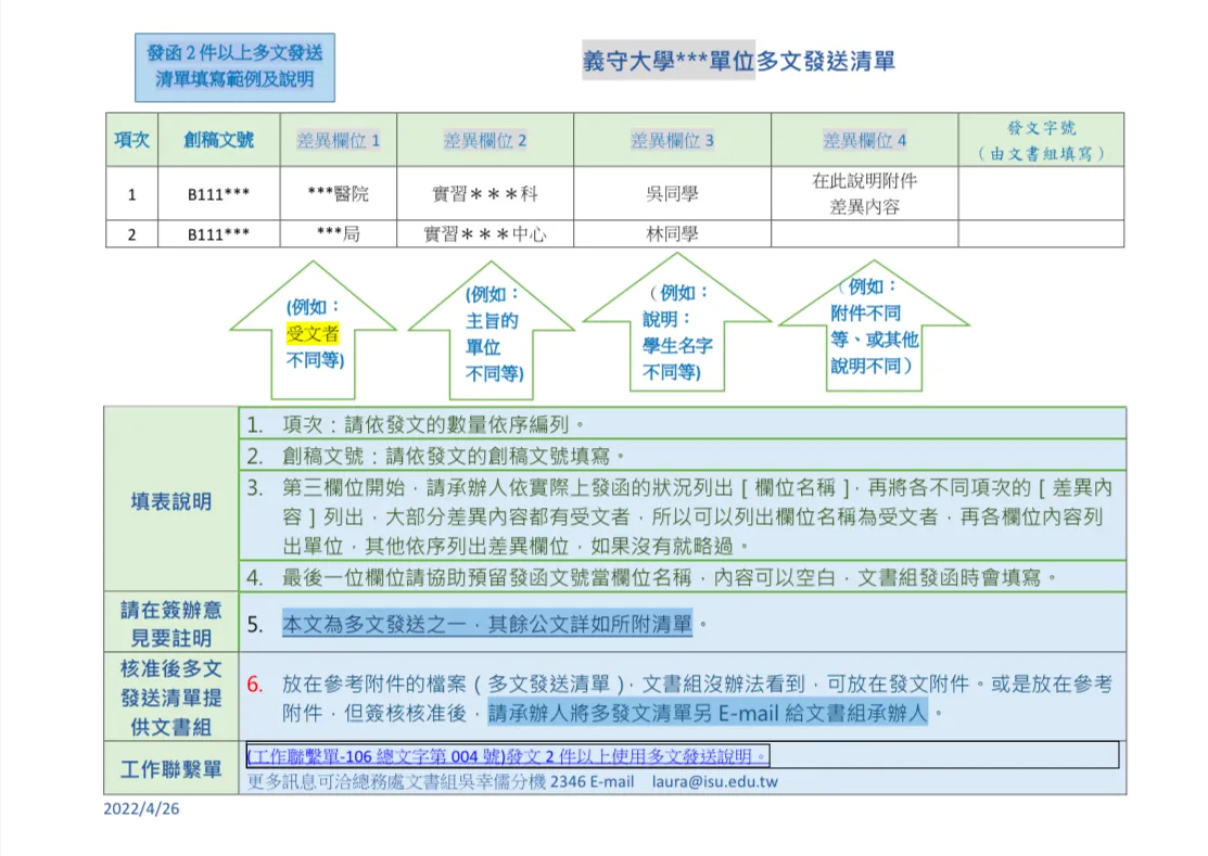 發函時清單請提供給文書組