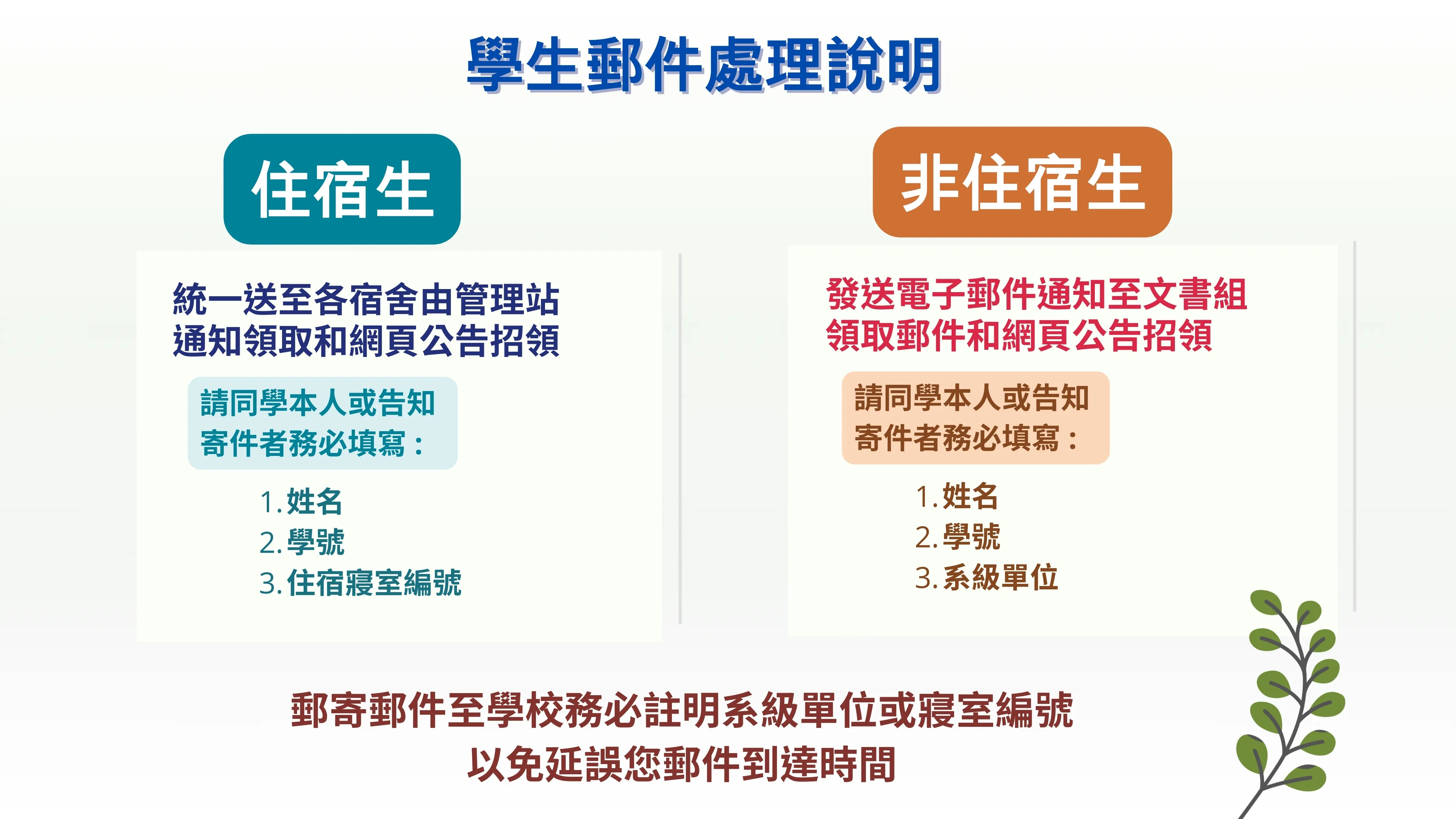840 高雄市大樹區學城路一段1號
 886-7-6577711 ext.2343 (代表號)
 isu7A709@isu.edu.tw
郵件業務請洽黃珮甄專案組員