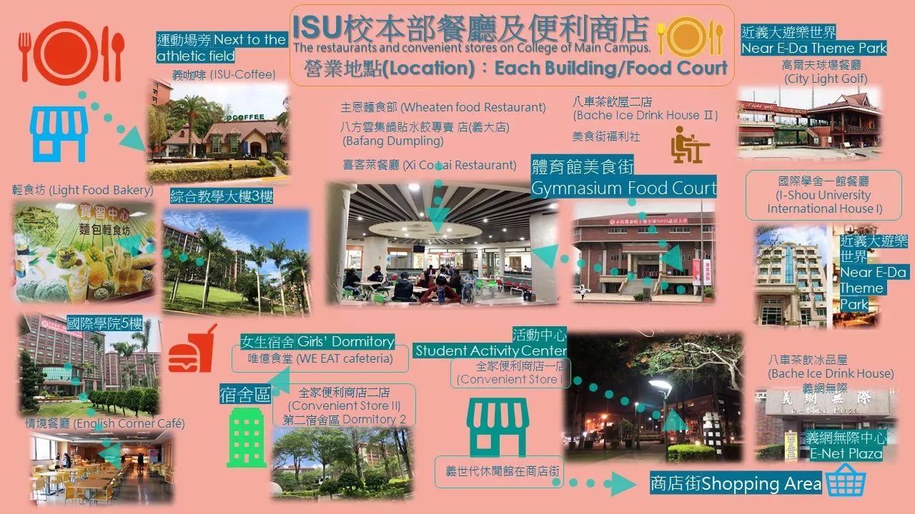 MainCampus